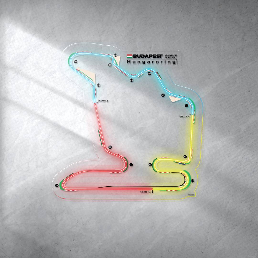 Hungaroring Neon Race Track
